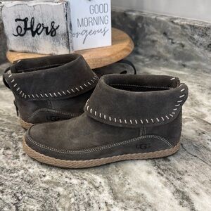 UGG woman’s